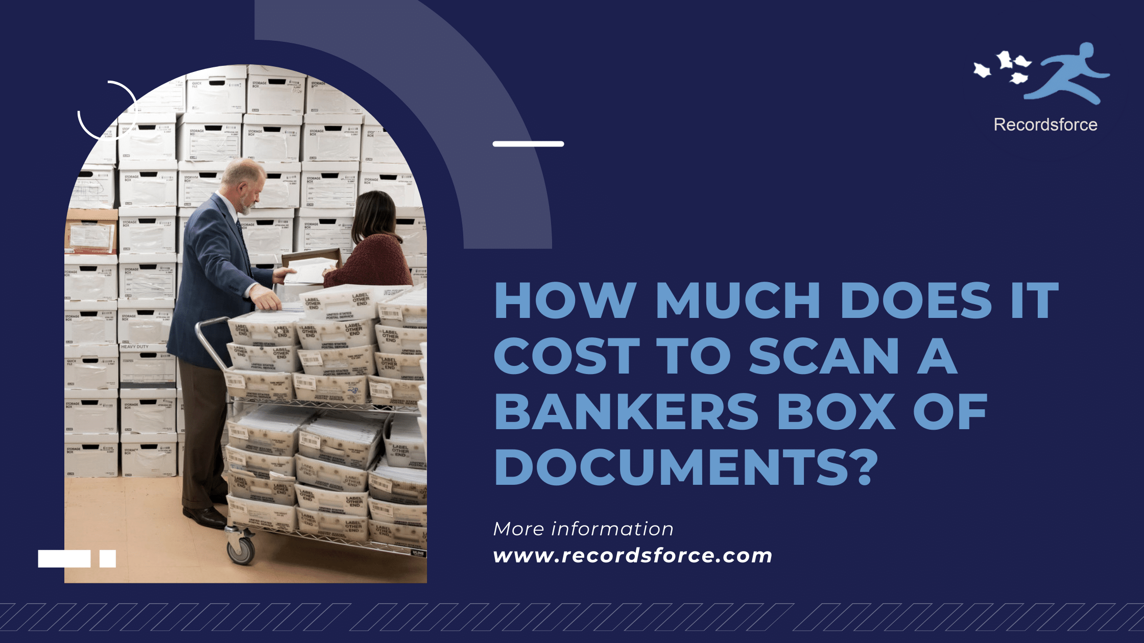 How Much Does It Cost To Scan a Bankers Box of Documents? Recordsforce