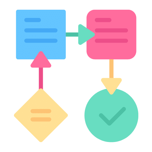 digital workflow for banks